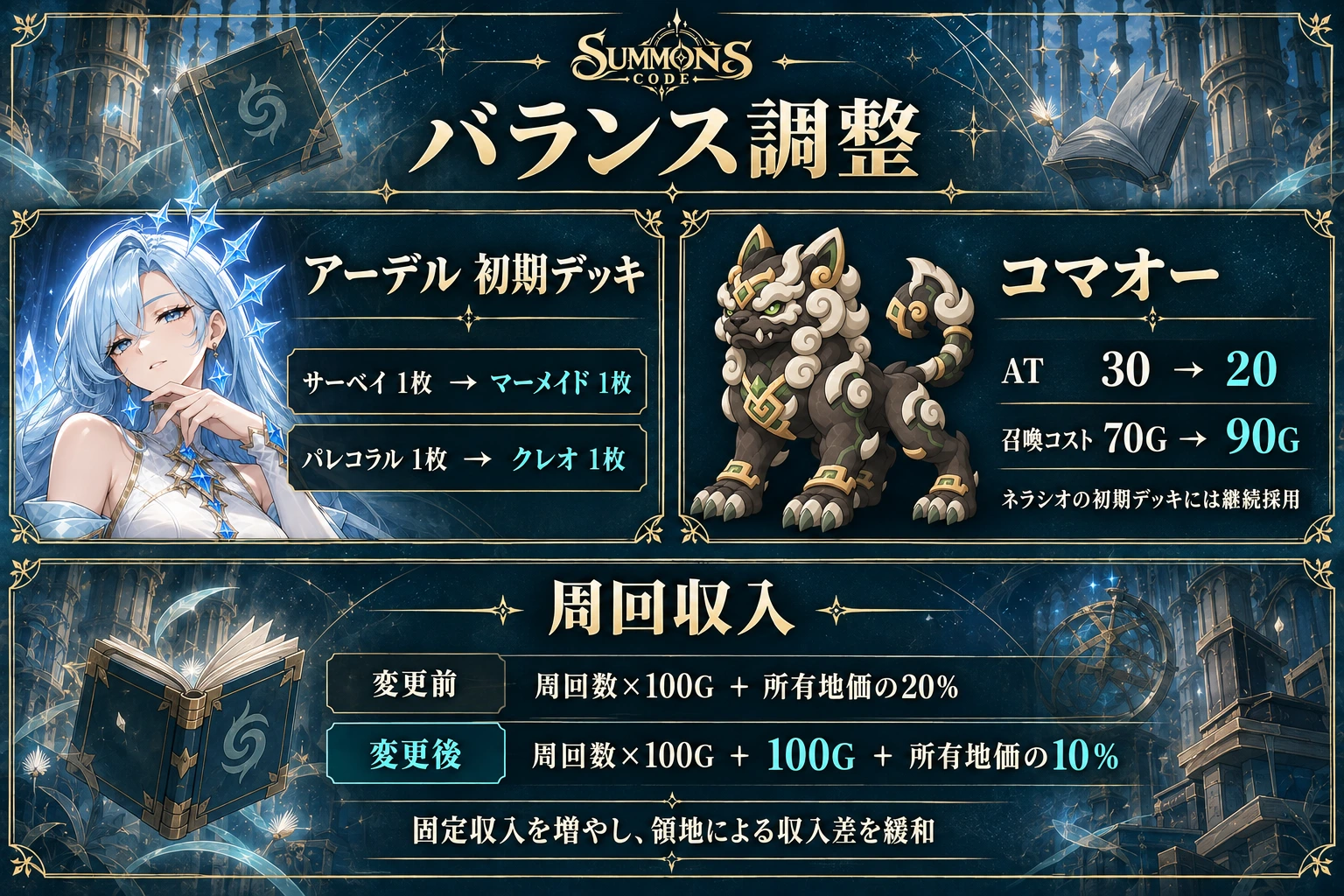 アーデルの初期デッキ、コマオーのATと召喚コスト、周回収入の変更前後